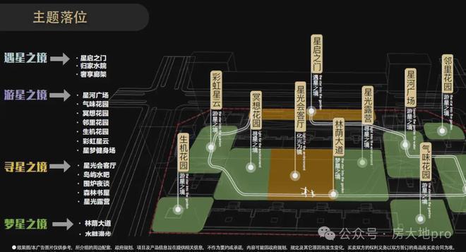 boyu博鱼中国官方网站北京顺义「保利星宸温暖」售楼处-2024星宸温暖房价-星(图8)